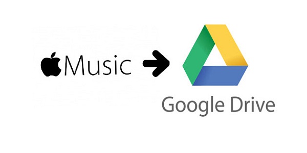 how-to-upload-apple-music-tracks-to-google-drive