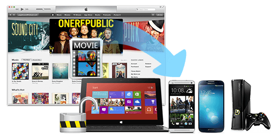 best itunes video drm removal software