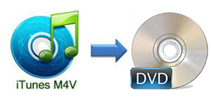 19 Guide To Convert M4v To Dvd Easily