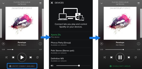 Spotify Connect: What Is It & How to Use It