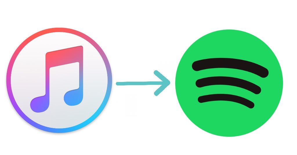 How To Transfer ITunes Playlist To Spotify Latest Methods 